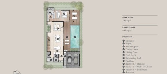 4 bedrooms Villa in Bang Tao, Thailand No. 12613 10