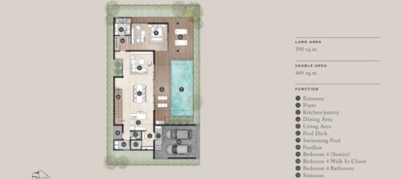 4 bedrooms Villa in Bang Tao, Thailand No. 12613 16