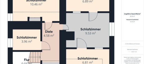 Terrain à Dornbirn, Austria 101m² No. 218235 37