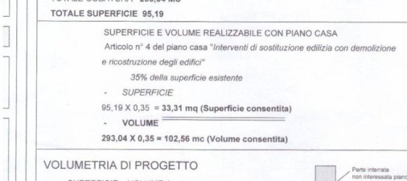 6 rooms House in Montefiascone, Italy No. 157769 18