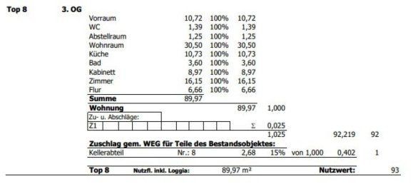 Apartamento de 3 habitaciónes en Margareten, Austria No. 54262 23