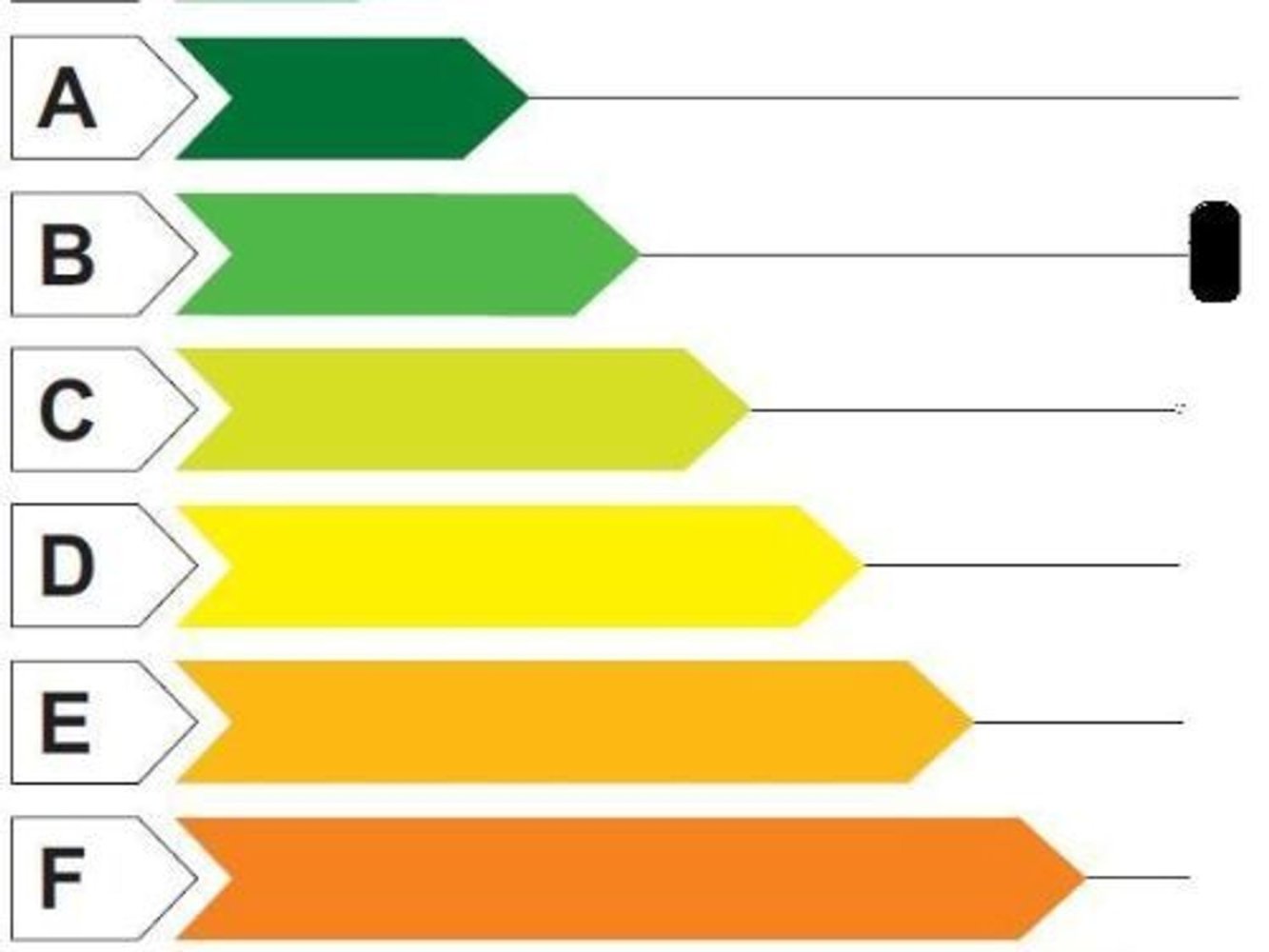 9غرفة فيلا في San Cesareo, Italy رقم 202150