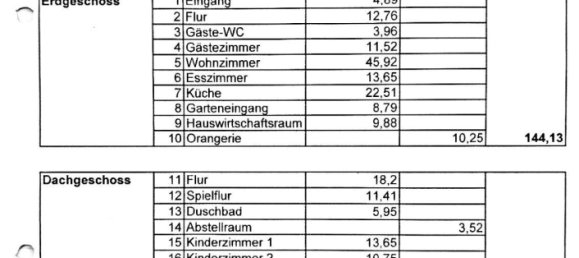 Villa de 4 dormitorios en Celle, Germany No. 218413 15