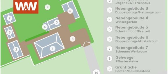 Castelos T1 em Vorpommern-Rugen, Germany N.º 205627 2