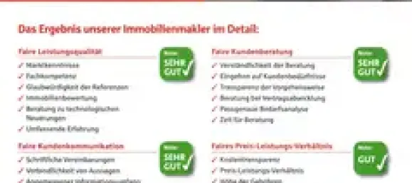 8 rooms Building in Neckar-Odenwald-Kreis, Germany No. 108521 11