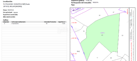 Terreno en El Molar, Spain 11237 m² No. 80200 13