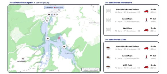 Grundstück in Rhein-Lahn, Germany, Nr. 150182 2