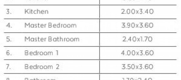 3 bedrooms Condo in New Capital City, Egypt No. 1459 2