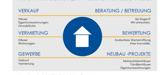 2 غرف نوم شقة في Borken, Germany رقم 209404 16