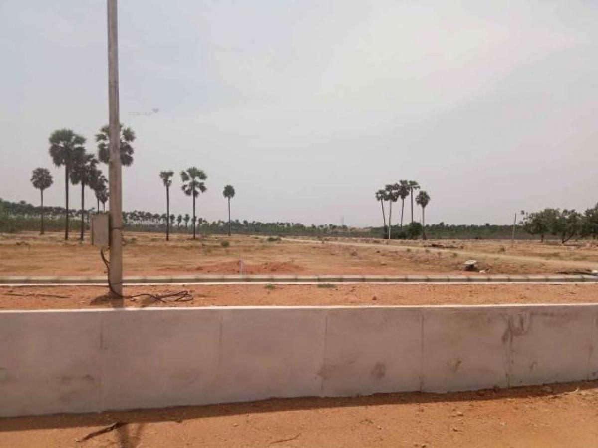  Land in Hyderabad, India No. 36002