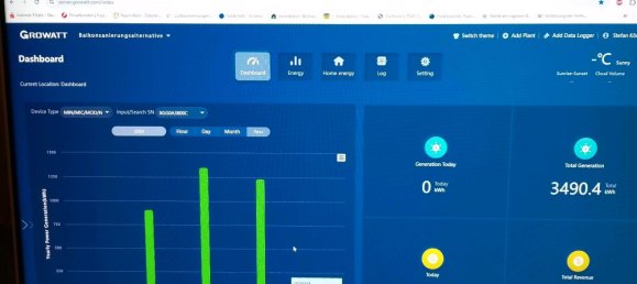 Пентхаус с 1 спальней в Selb, Германия № 219362 6