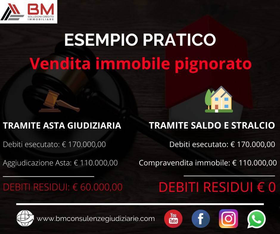 Apartamento T2 em Genoa, Italy N.º 401633