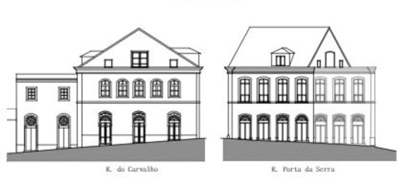 Bâtiment à Portimao, Portugal 940m² No. 133616 12