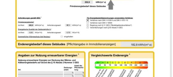 2 Schlafzimmer Wohnung in Ostalbkreis, Germany, Nr. 218337 8