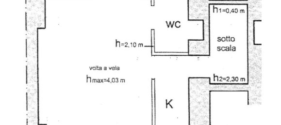 Studio à Manfredonia, Italy No. 86275 7