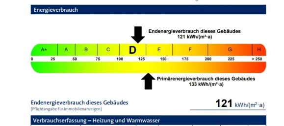 2 bedrooms Apartment in Stormarn, Germany No. 269561 17