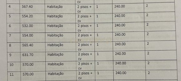 28000m² Land in Azambuja, Portugal No. 142144 4
