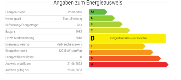 7 rooms Townhouse in Emsland, Germany No. 296933 20
