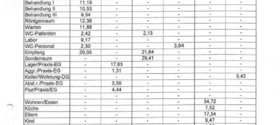 12غرفة بناية في Germersheim, Germany رقم 308708 4