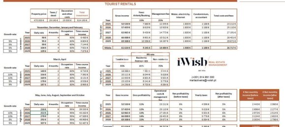 3 bedrooms Apartment in Porto, Portugal No. 255673 8