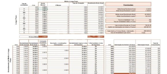 3 bedrooms Apartment in Porto, Portugal No. 255673 9