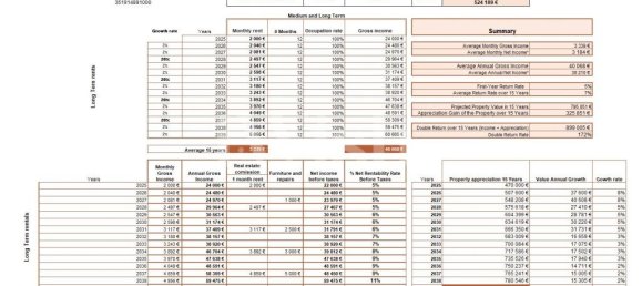 3 bedrooms Apartment in Porto, Portugal No. 255673 10