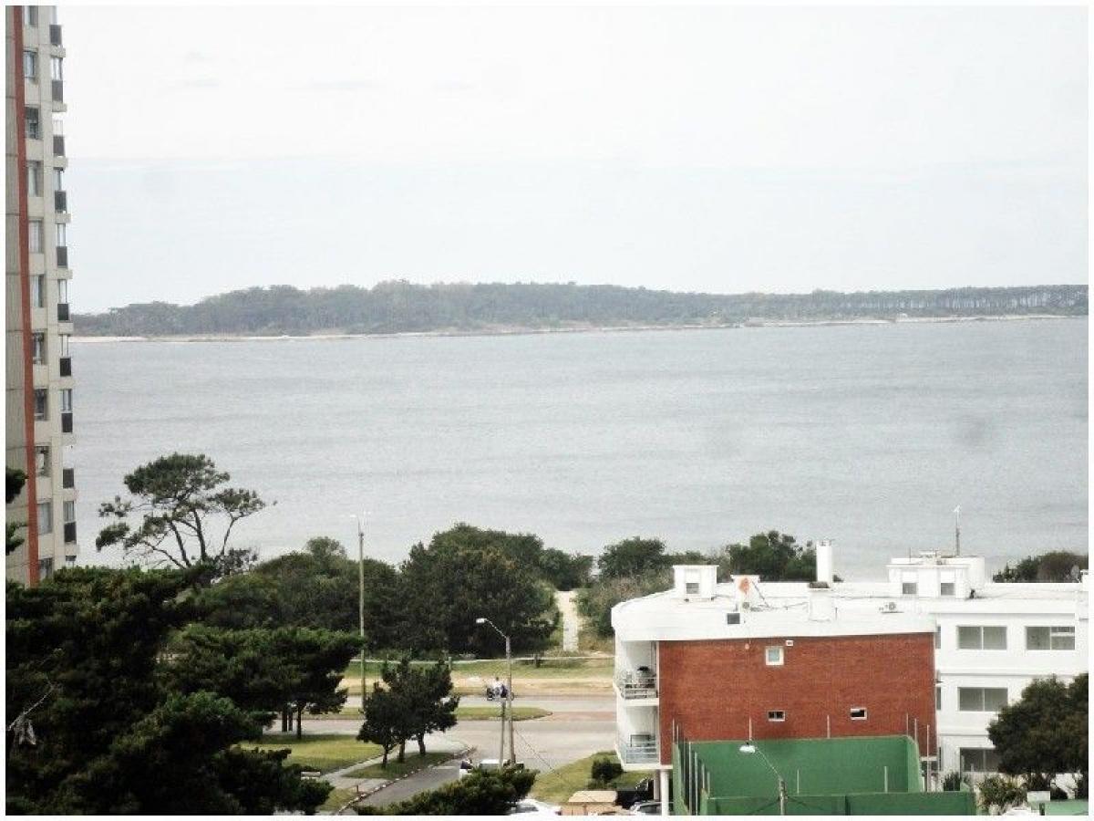 2 bedrooms Apartment in Maldonado, Uruguay No. 12170