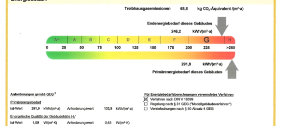 7-Zimmer Stadthaus in Düren, Germany, Nr. 242785 22