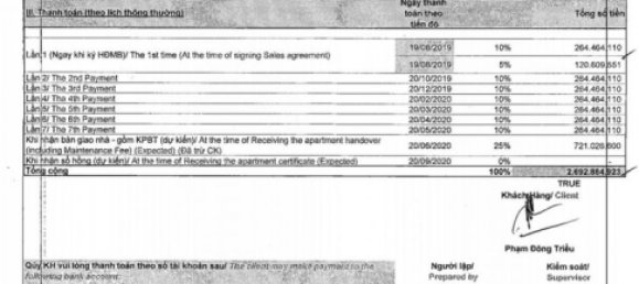 3 bedrooms Apartment in Thu Duc, Vietnam No. 16292 2