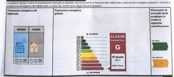 8-salle Maison à Fivizzano, Italy No. 67708 22