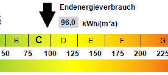 6غرفة شقة في Burgenlandkreis, Germany رقم 45726 20