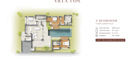 3 bedrooms Villa in Bang Tao, Thailand No. 8360 17