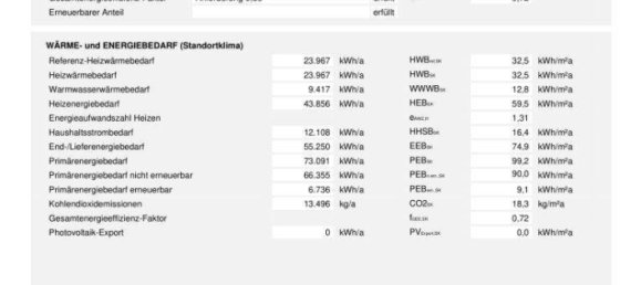 3 rooms Duplex in Simmering, Austria No. 240108 4