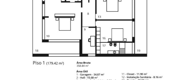 5 Schlafzimmer Villa in Aradas, Portugal, Nr. 188022 2