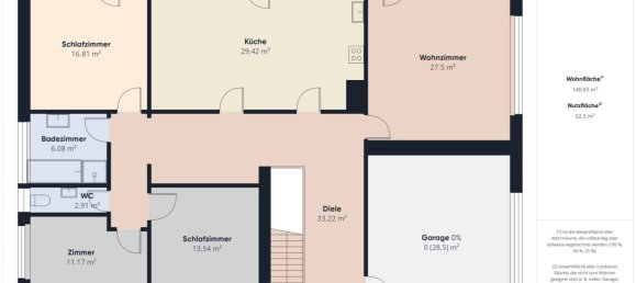 8-salle Maison de ville à Gofis, Austria No. 233501 28