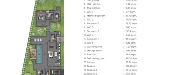 3 bedrooms Villa in Mai Khao, Thailand No. 12644 23