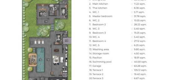 3 bedrooms Villa in Mai Khao, Thailand No. 12644 21