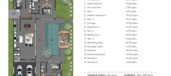 3 bedrooms Villa in Mai Khao, Thailand No. 12644 20