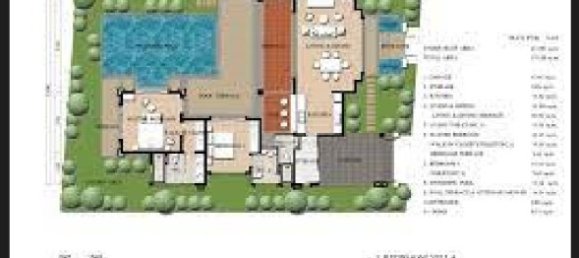 2 bedrooms Villa in Nai Harn Beach, Thailand No. 26044 22