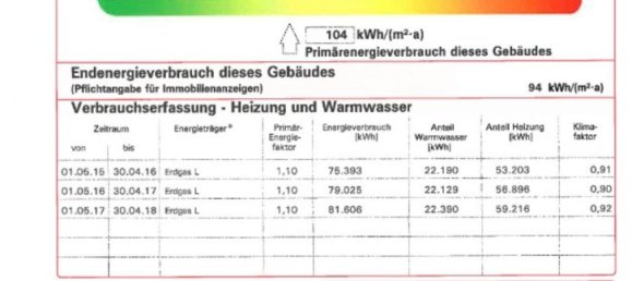 2 bedrooms Apartment in Chemnitz, Germany No. 225262 19
