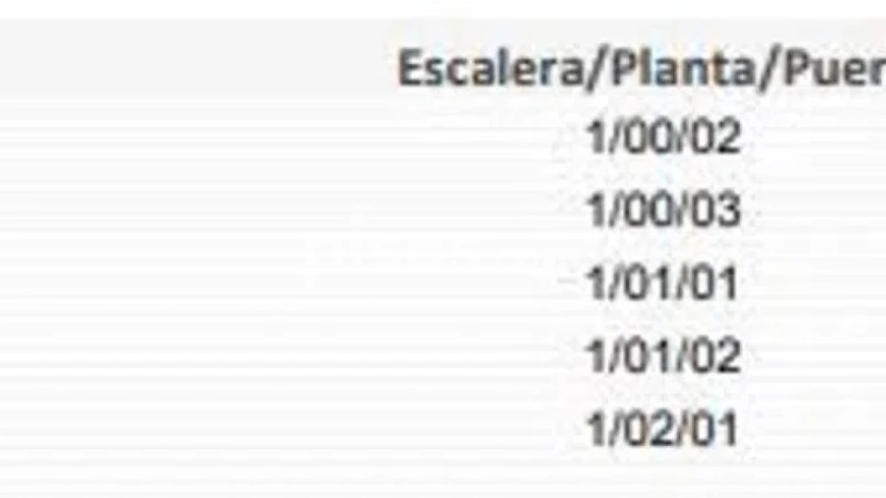 Edificio en Tarragona, Spain 771 m² No. 252856