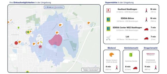 4 غرف نوم تاون هاوس في Schaumburg, Germany رقم 263668 27