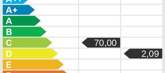 2 bedrooms Apartment in Moosburg, Austria No. 146375 19