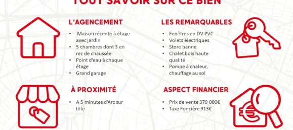 Casa de 5 dormitorios en Arc-sur-Tille, France No. 348175 5