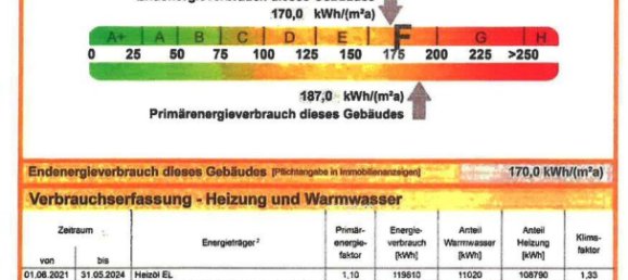 Casa de 7 divisões em Lorrach, Germany N.º 292366 27