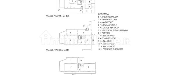 2966m² Warehouse in Collecchio, Italy No. 317783 29