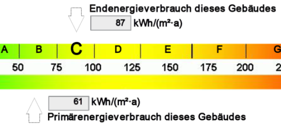 Studio in Görlitz, Germany, Nr. 155614 12