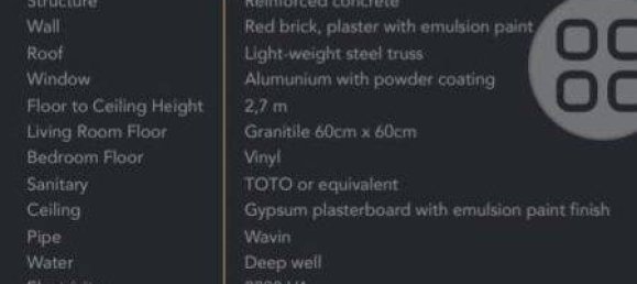 3 bedrooms House in Kebon Jeruk, Indonesia No. 1408 3