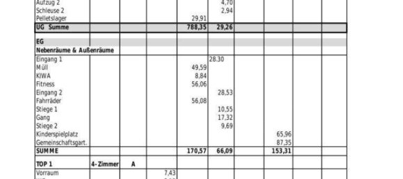 1735m² Land in Penzing, Austria No. 117761 14