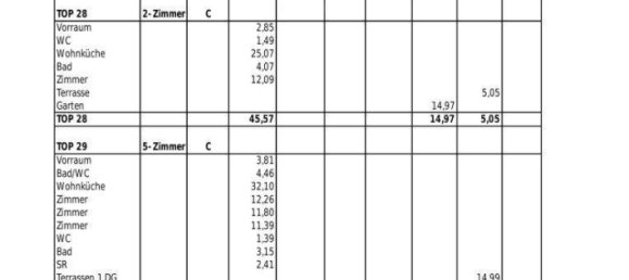 1735m² Land in Penzing, Austria No. 117761 17